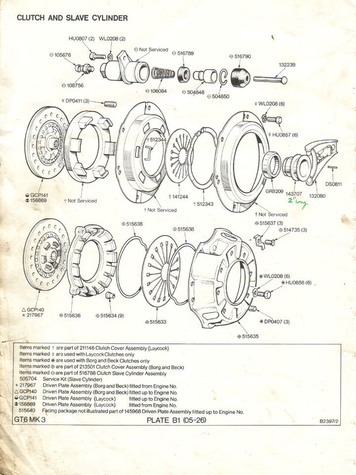 Clutch and Slave Cylinder Canley Classics