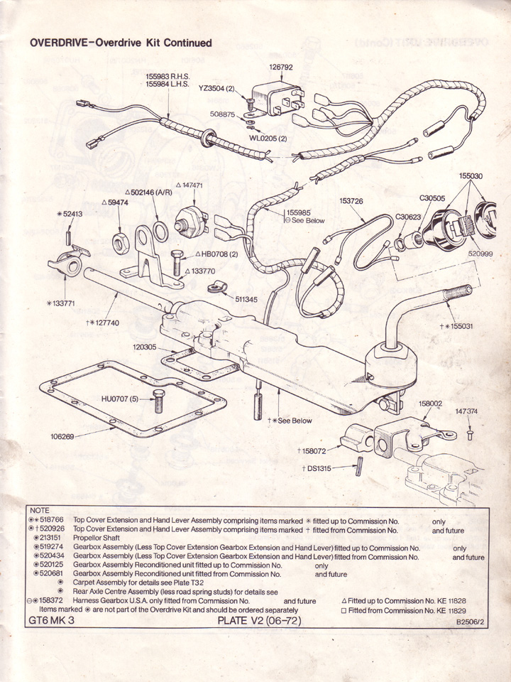 [DIAGRAM] Triumph Tr6 Overdrive Wiring Diagram