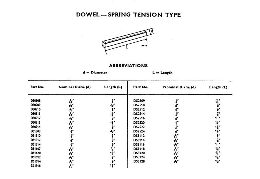 Spring Dowel