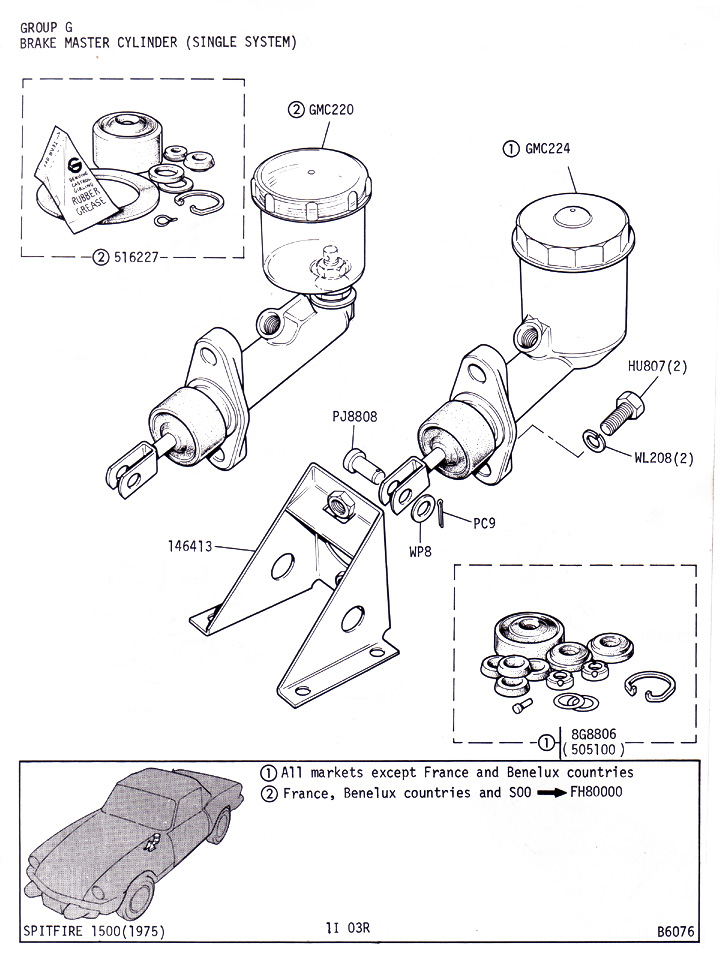 Brake Master Cylinder (Single System) @ Canley Classics