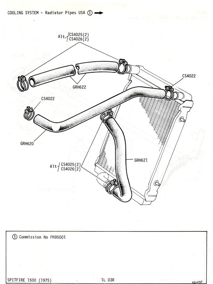 RockAuto has parts for your 1964 TRIUMPH SPITFIRE 1.2L L4 and all TRIUMPH  vehicles. Our online. 1999-2013 RockAuto, LLC - Madison, Wisconsin USA.