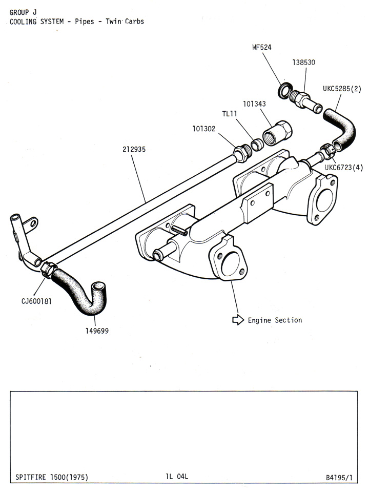 Information request - cooling system : Spitfire & GT6 ... diagrams of bf 109 