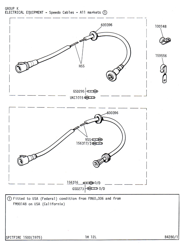 Speedo Cables All Markets Canley Classics