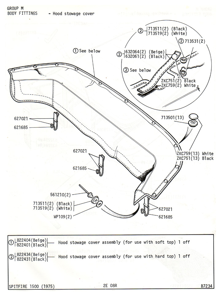 Triumph spitfire hood cover deals