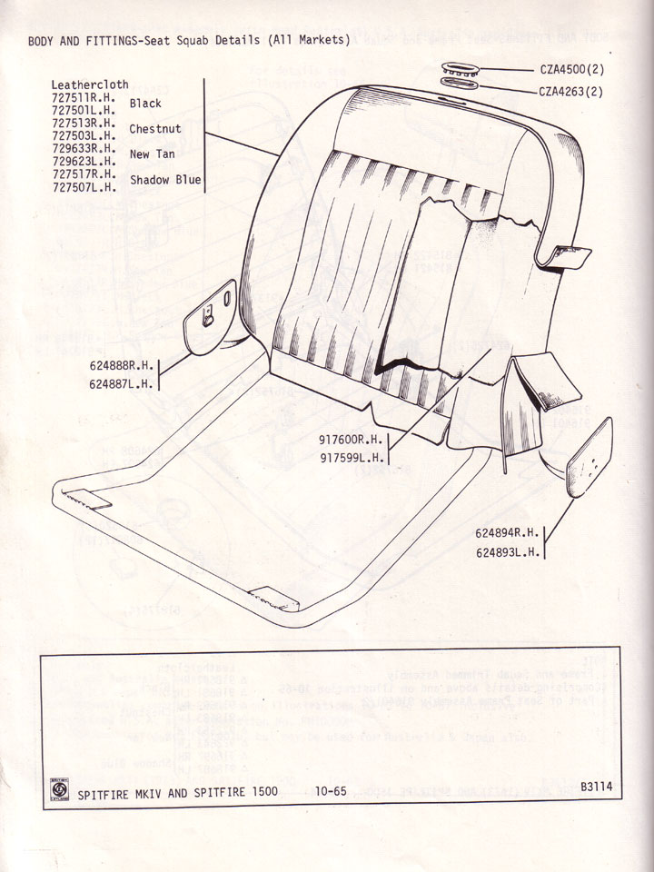 Seat Squab Details Spitfire MkIV Canley Classics