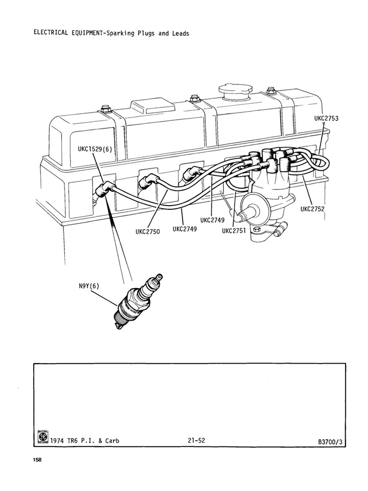 Sparking Plugs and Leads Canley Classics