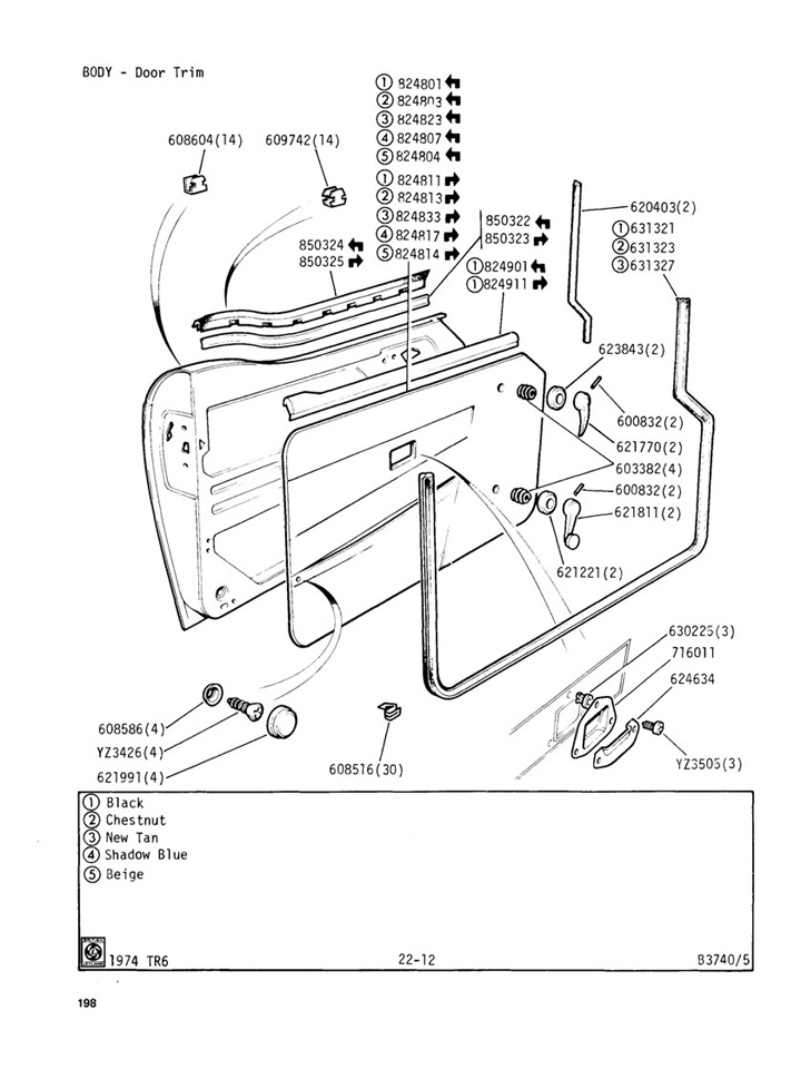 Door Trim Canley Classics