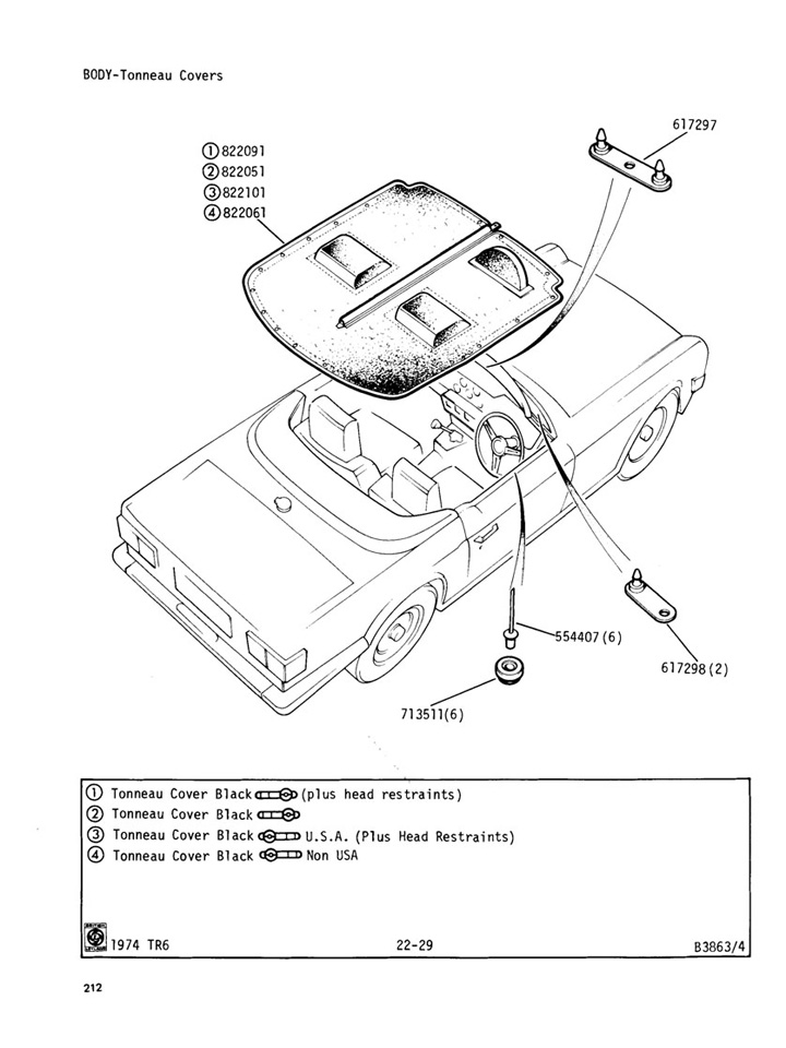 Tonneau Covers Canley Classics