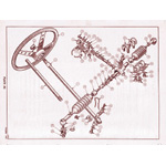 Steering