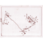 Acceleration Control