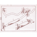 Fuel and Exhaust