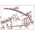 Rear Suspension, Propellor Shaft and Road Wheels