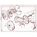 Brakes
