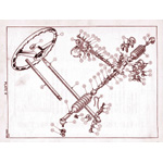 Steering