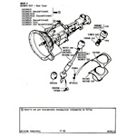 Gearbox and Propshaft
