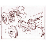 Brakes