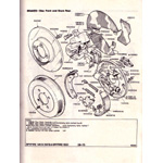 Disc Front and Drum Rear