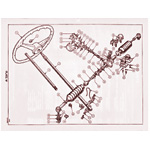 Steering