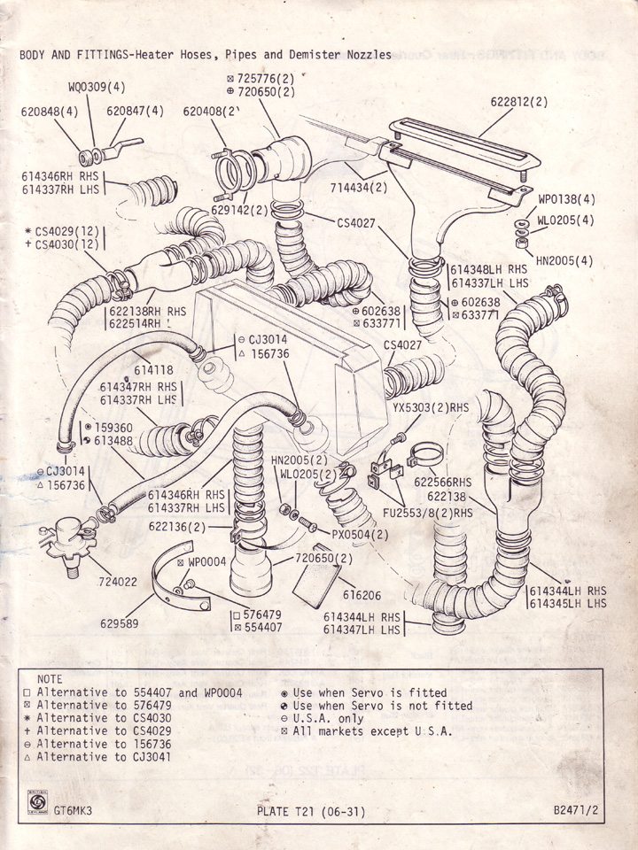 Triumph Spitfire Mk2 Wiring Diagram Wiring Diagram