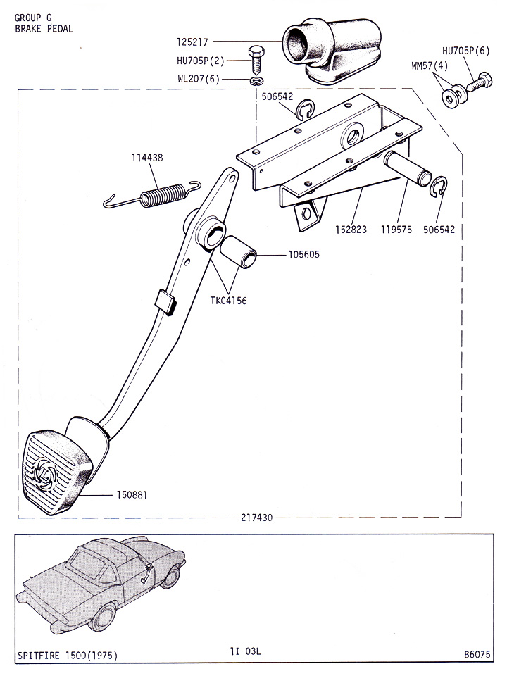 Car Brake Pedal Diagram