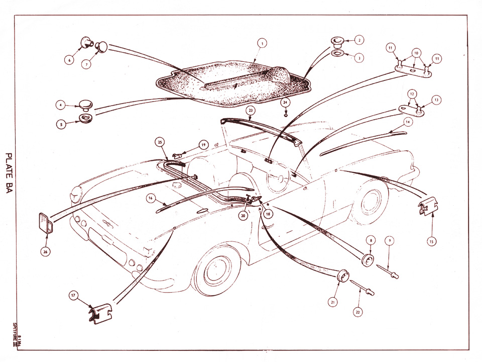 Tonneau Cover Details Canley Classics
