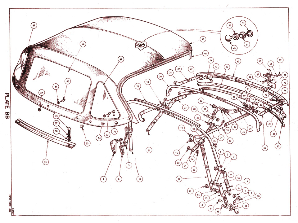 Triumph spitfire hood cover deals