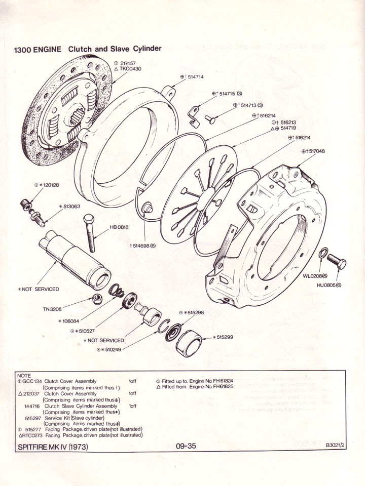 [DIAGRAM] Miata Slave Cylinder Engine Diagram