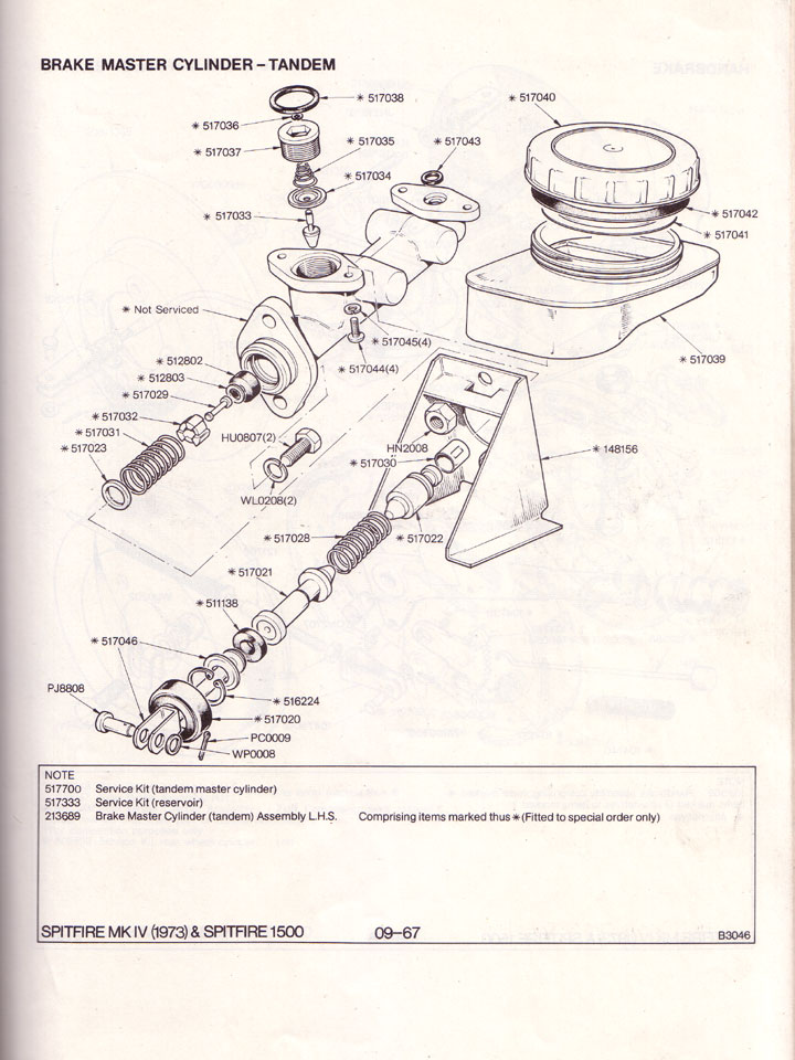 Triumph Spitfire Brake Master Cylinder Single Line System